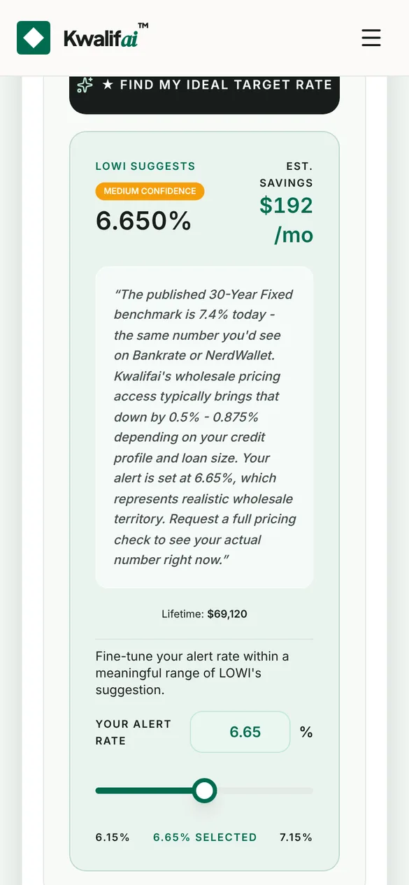 Lowi AI suggests a 6.65 percent target rate with estimated monthly savings, its reasoning, and a slider to adjust the alert rate